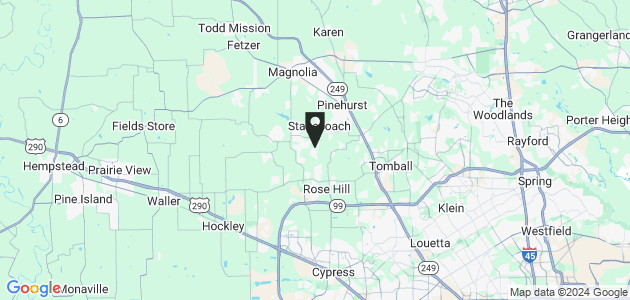 Property position on map