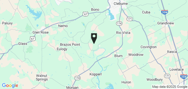 Property position on map