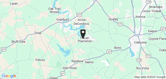 Property position on map