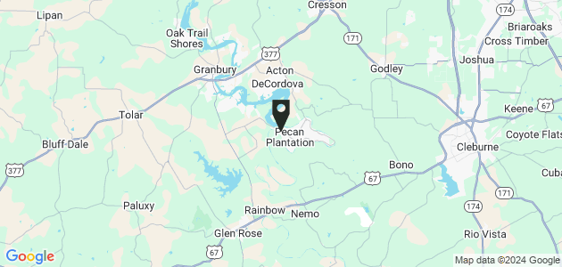 Property position on map