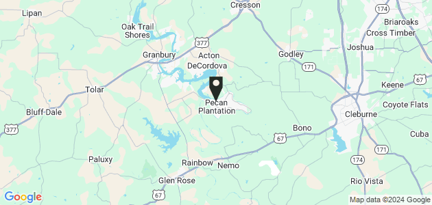 Property position on map