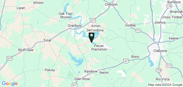 Property position on map