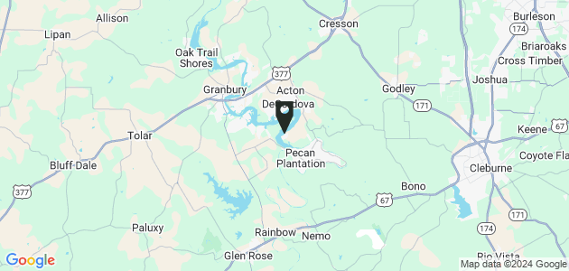 Property position on map