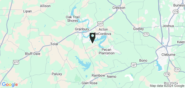 Property position on map