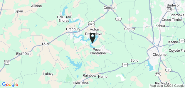 Property position on map