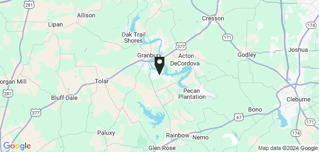 Property position on map