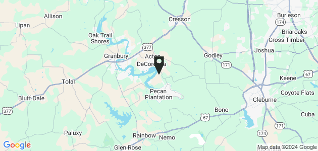 Property position on map