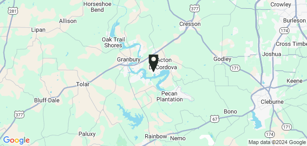 Property position on map