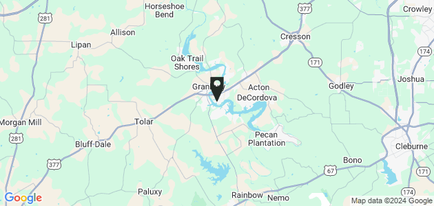 Property position on map