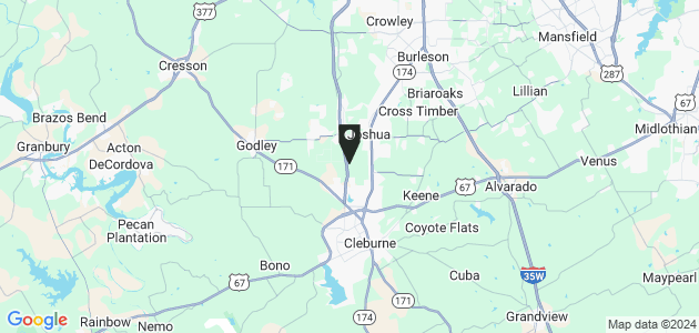 Property position on map