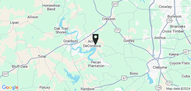 Property position on map