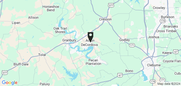 Property position on map