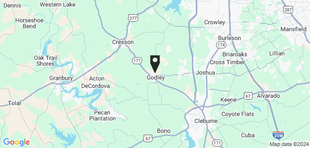 Property position on map