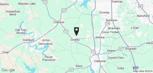 Property position on map