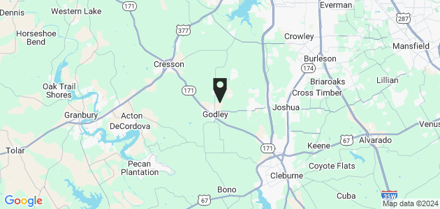 Property position on map