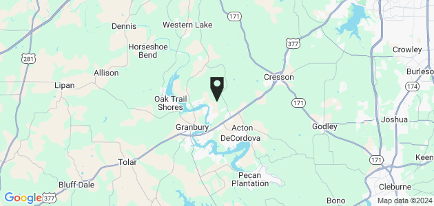 Property position on map