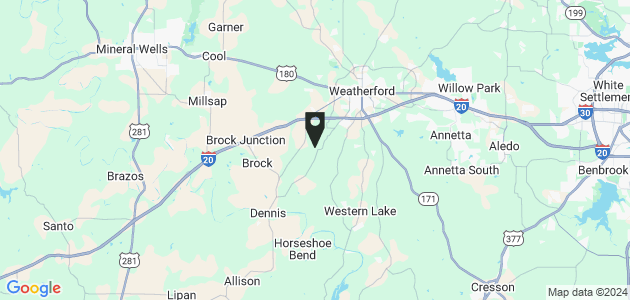 Property position on map