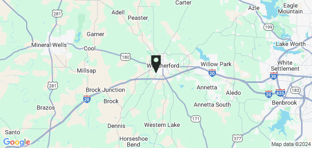 Property position on map