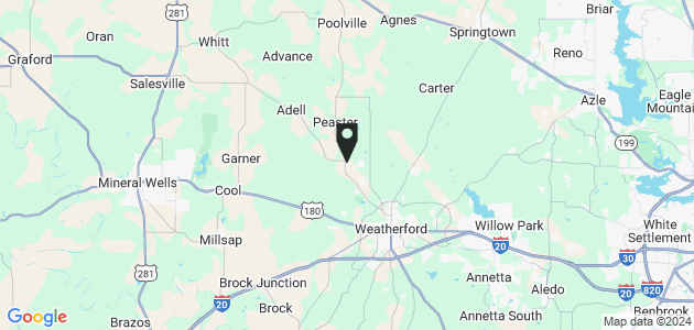 Property position on map