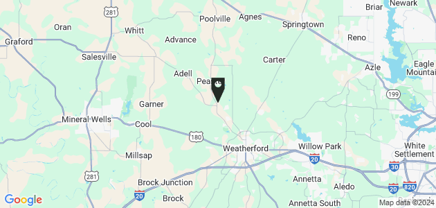 Property position on map