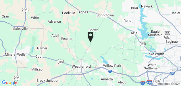 Property position on map