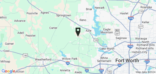 Property position on map