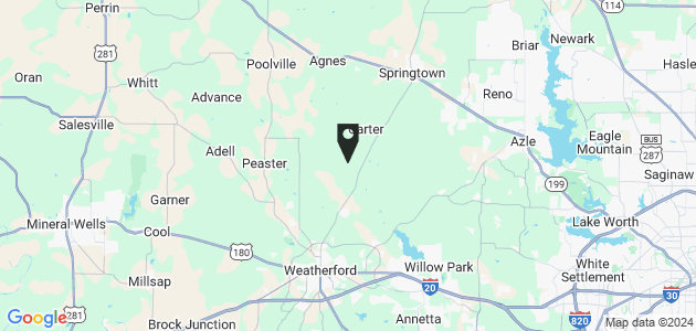 Property position on map