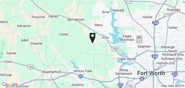 Property position on map