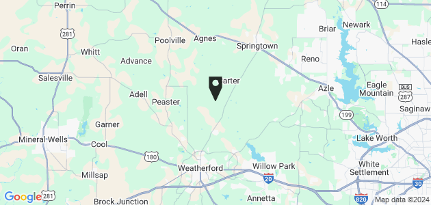 Property position on map