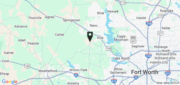 Property position on map