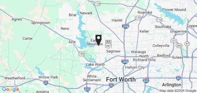 Property position on map