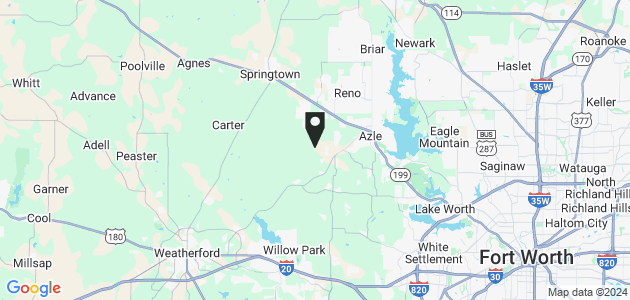 Property position on map