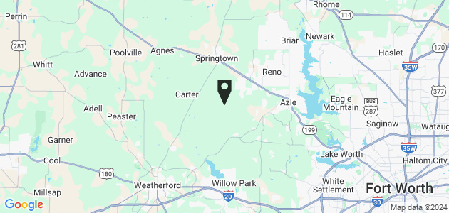 Property position on map