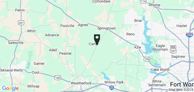 Property position on map