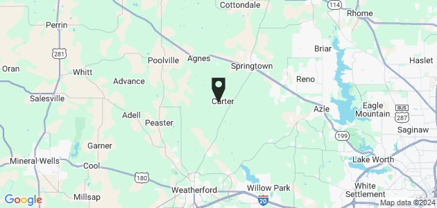 Property position on map