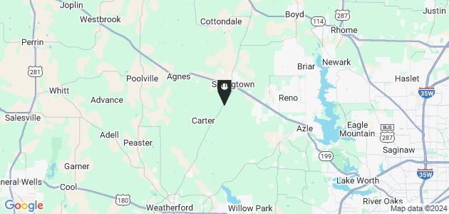 Property position on map