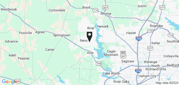 Property position on map