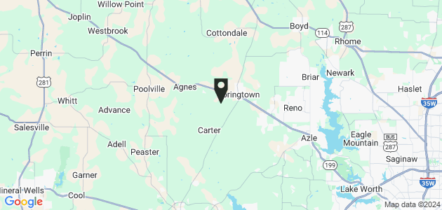 Property position on map