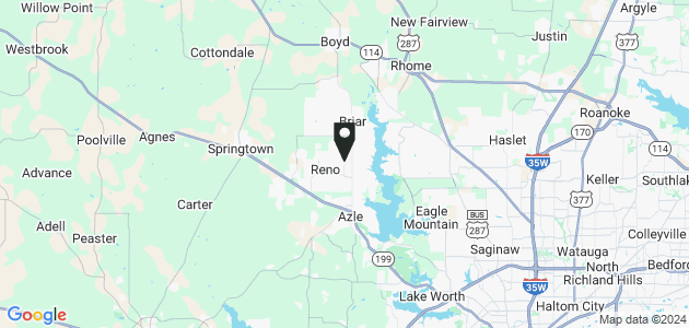 Property position on map