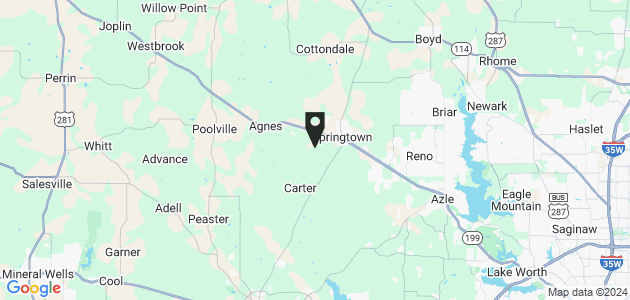 Property position on map