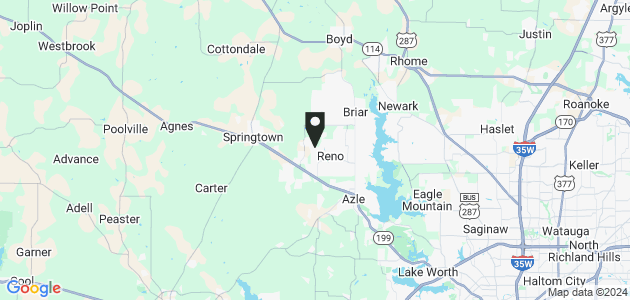 Property position on map