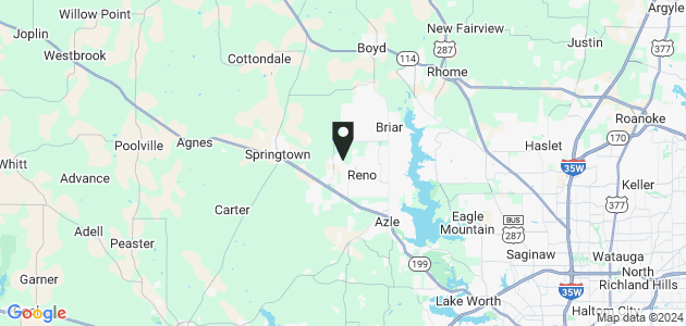 Property position on map