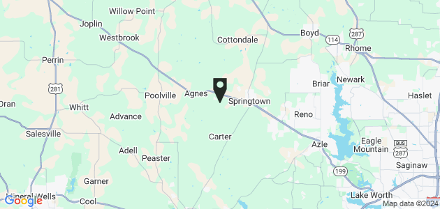 Property position on map