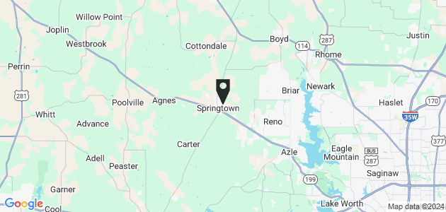 Property position on map