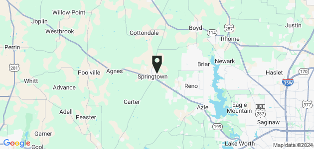 Property position on map