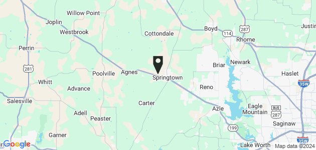 Property position on map