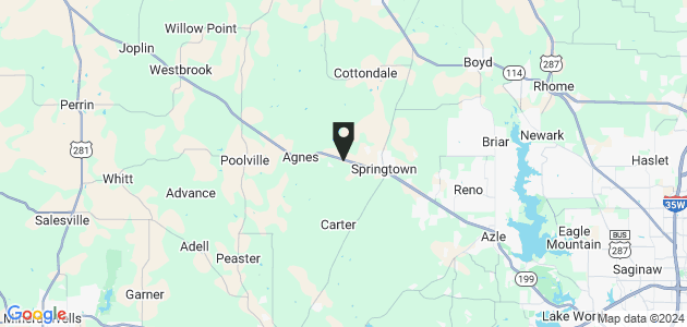 Property position on map