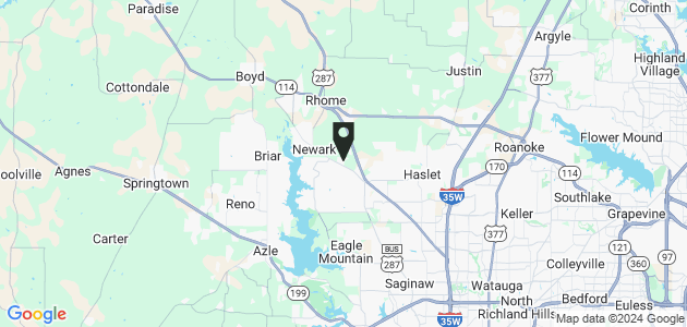 Property position on map