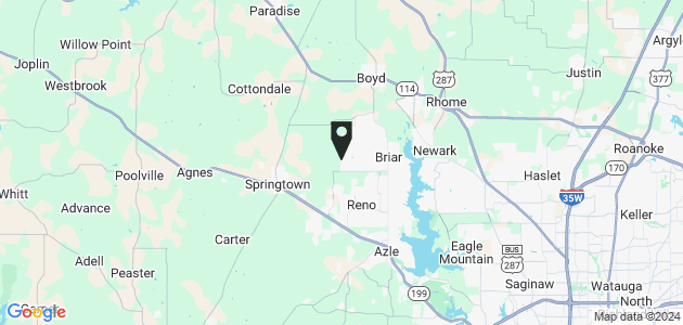 Property position on map