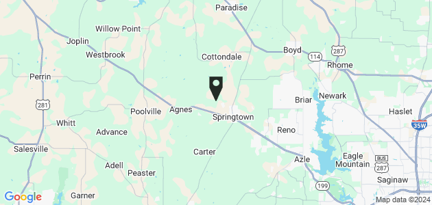 Property position on map